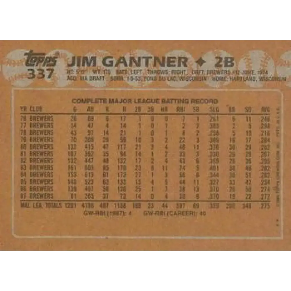 1988 Topps #337 Jim Gantner NM-MT Milwaukee Brewers Baseball Card