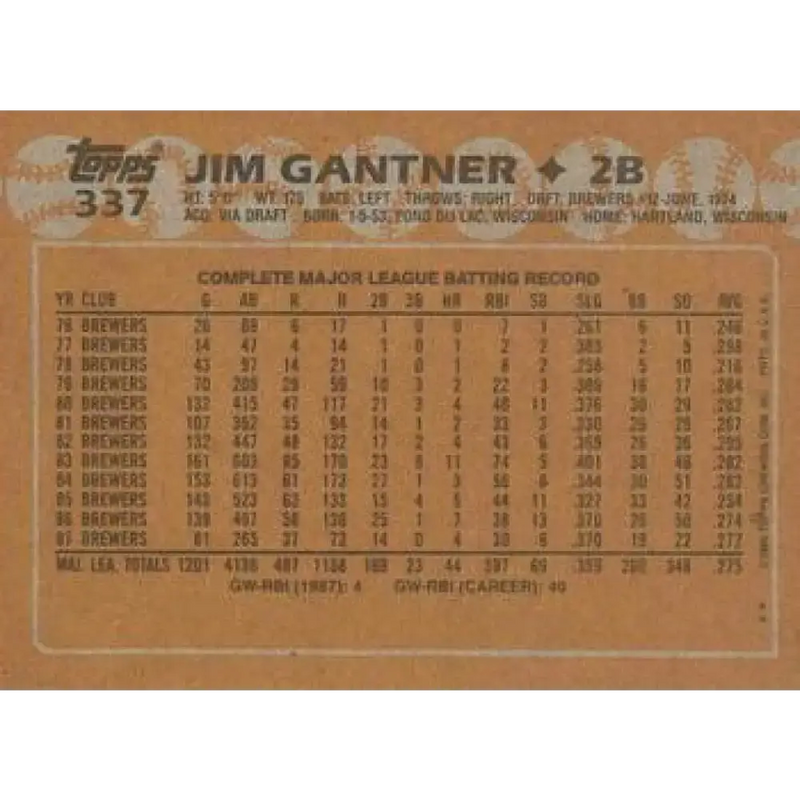 1988 Topps #337 Jim Gantner NM-MT Milwaukee Brewers Baseball Card