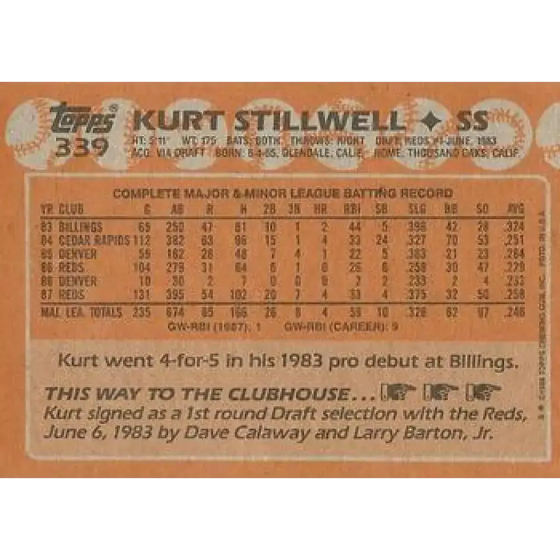 1988 Topps #339 Kurt Stillwell NM-MT Cincinnati Reds Baseball Card - Baseball Card Single