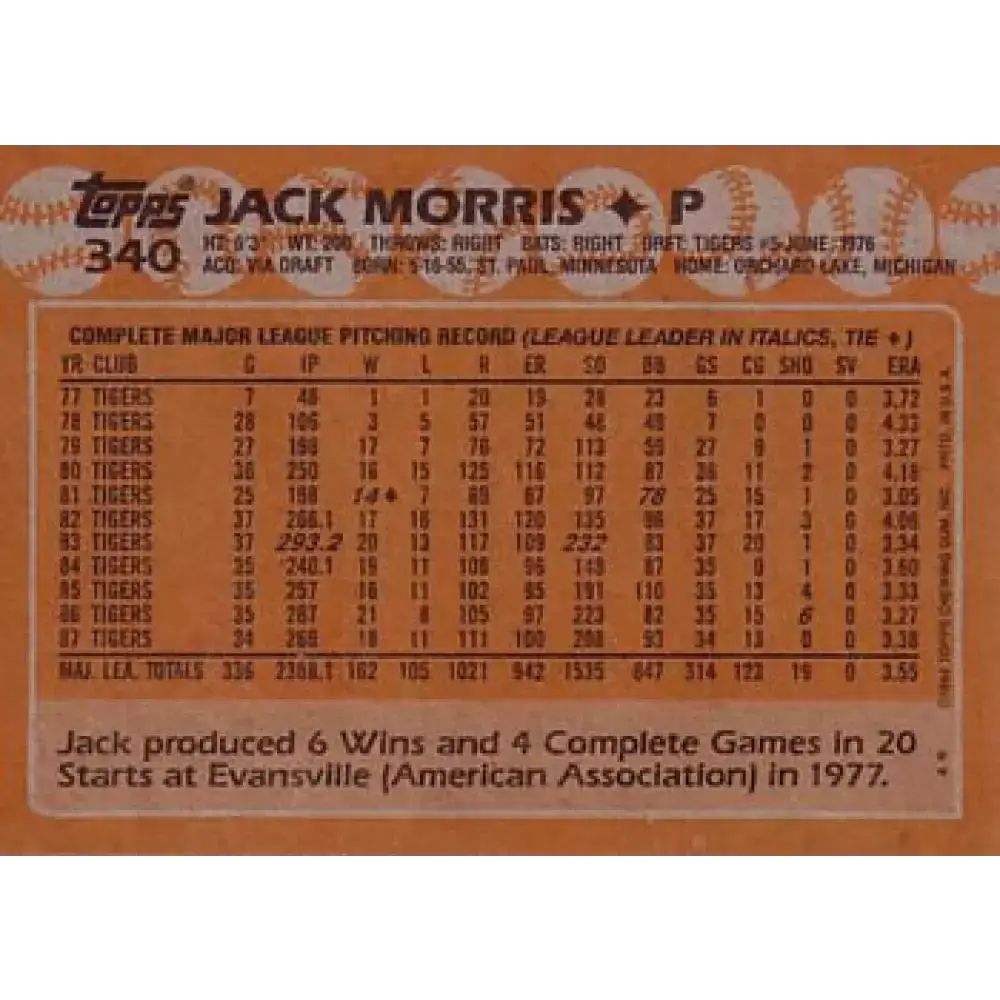 1988 Topps #340 Jack Morris NM-MT Detroit Tigers Baseball Card - Baseball Card Single