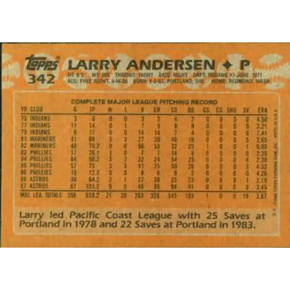 1988 Topps #342 Larry Andersen NM-MT Houston Astros Baseball Card - Baseball Card Single