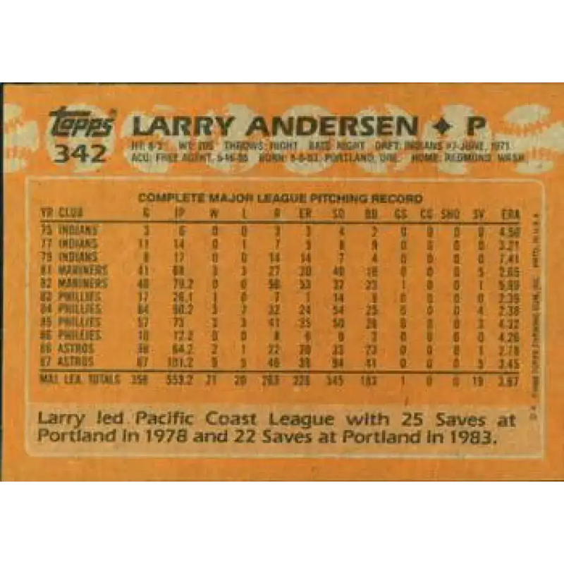 1988 Topps #342 Larry Andersen NM-MT Houston Astros Baseball Card - Baseball Card Single