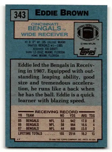 Eddie Brown Cincinnati football card from 1988 Topps Bengals series showcasing Eddie Brown