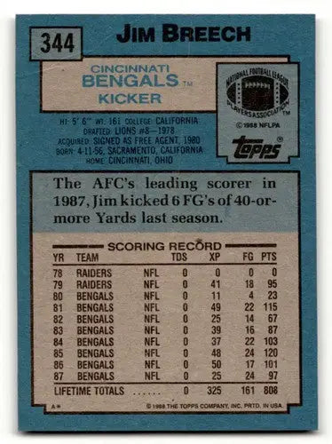 1988 Topps #344 Jim Breech Cincinnati Bengals Football Cards EX/NM ID:62701 - Football Card Single