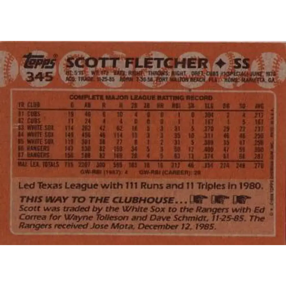 1988 Topps #345 Scott Fletcher NM-MT Texas Rangers Baseball Card - Baseball Card Single