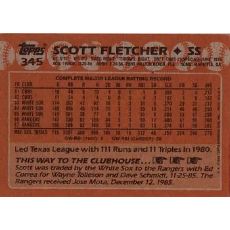 1988 Topps #345 Scott Fletcher NM-MT Texas Rangers Baseball Card - Baseball Card Single