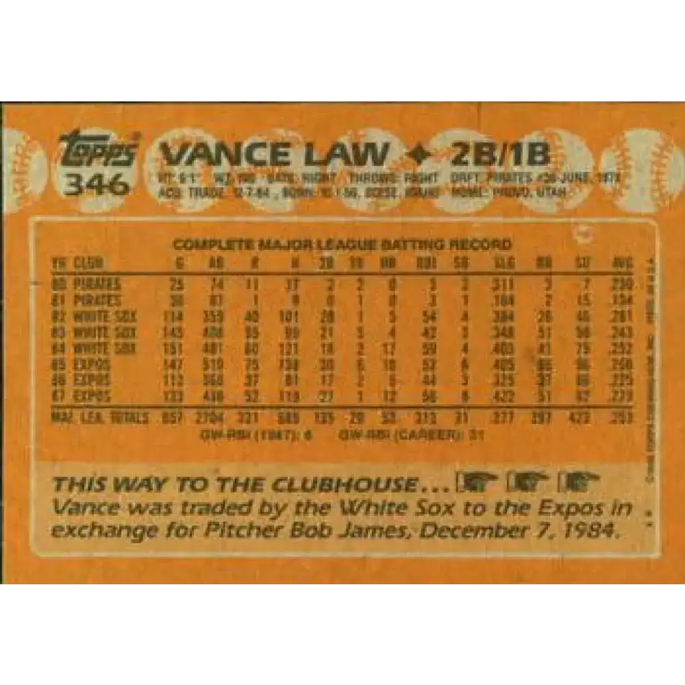 1988 Topps #346 Vance Law NM-MT Montreal Expos Baseball Card - Baseball Card Single