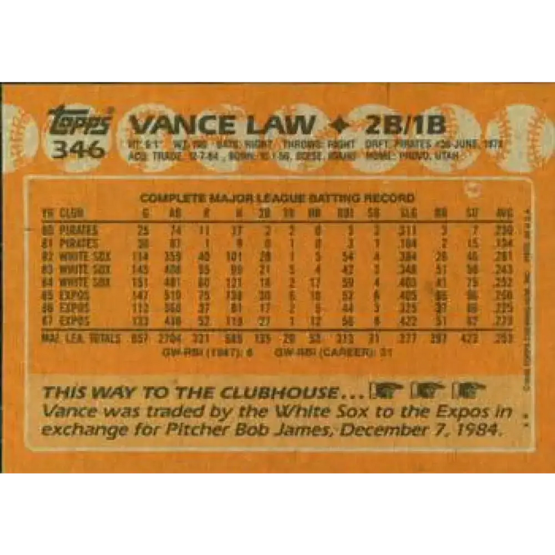 1988 Topps #346 Vance Law NM-MT Montreal Expos Baseball Card - Baseball Card Single
