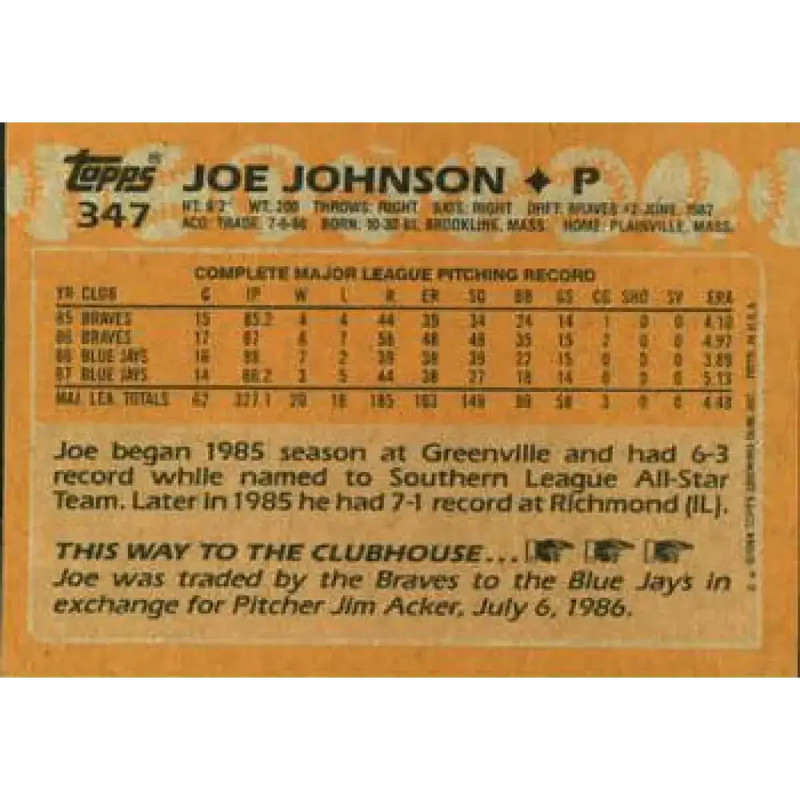 1988 Topps #347 Joe Johnson NM-MT Toronto Blue Jays Baseball Card - Baseball Card Single
