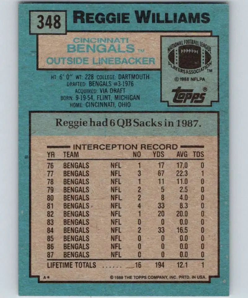 1988 Topps #348 Reggie Williams EX Excellent Cincinnati Bengals Football Card - Football Card Single