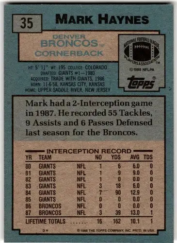 1988 Topps #35 Mark Haynes NM ID:45046 - Football Card Single