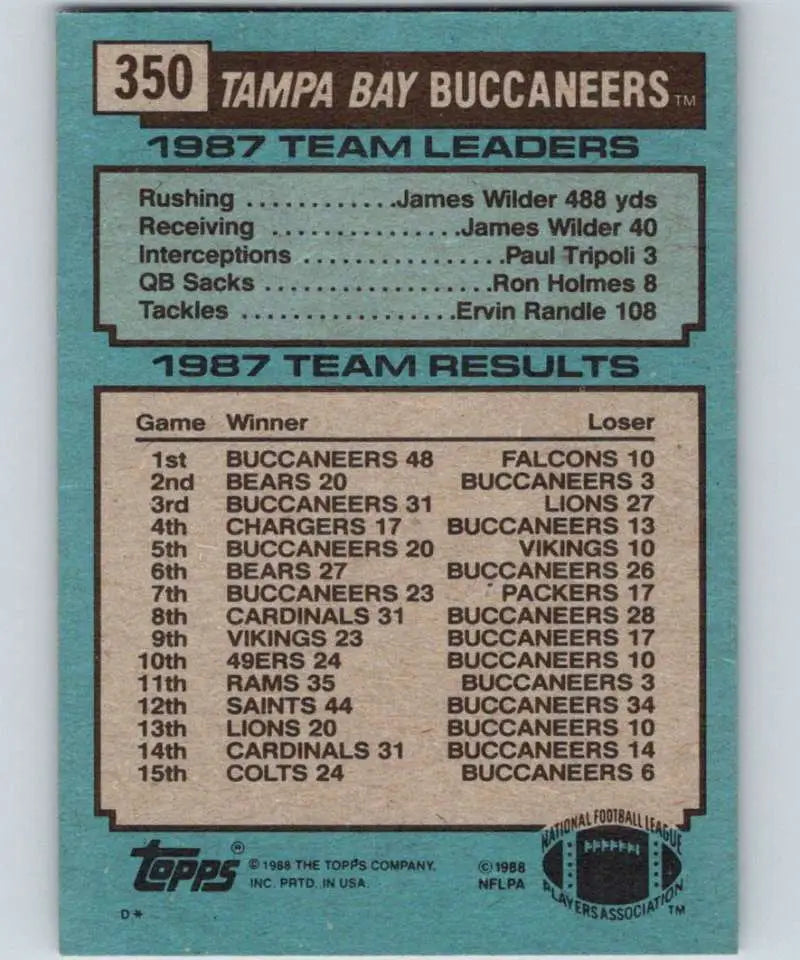 1988 Topps #350 James Wilder EX Excellent Tampa Bay Buccaneers Football Card - Football Card Single
