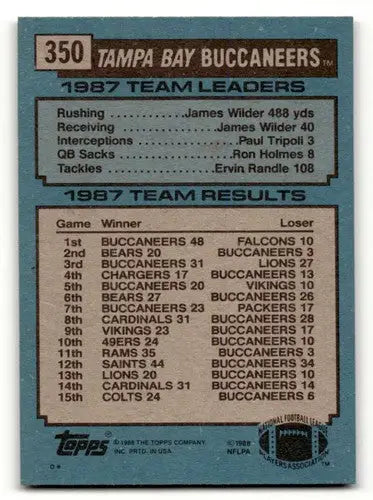 1988 Topps #350 Wilder Free And Clear - Buccaneers TL Tampa Bay Bucc ID:62707 - Football Card Single