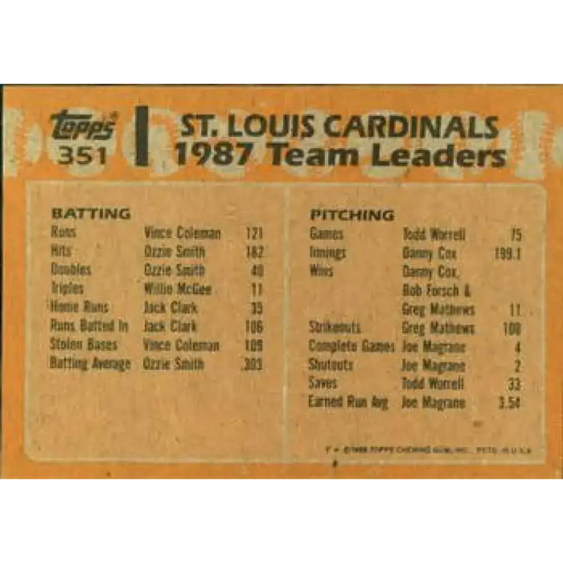 1988 Topps #351 Cardinals Team Leaders NM-MT St. Louis Cardinals Baseball Card - Baseball Card Single