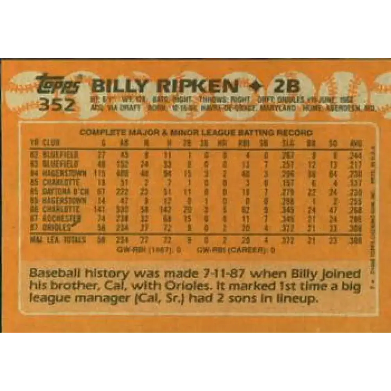 1988 Topps #352 Billy Ripken NM-MT RC Rookie Baltimore Orioles Baseball Card