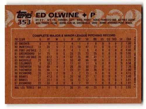 Vintage 1988 Topps Ed Olwine Braves Baseball Card with original gloss