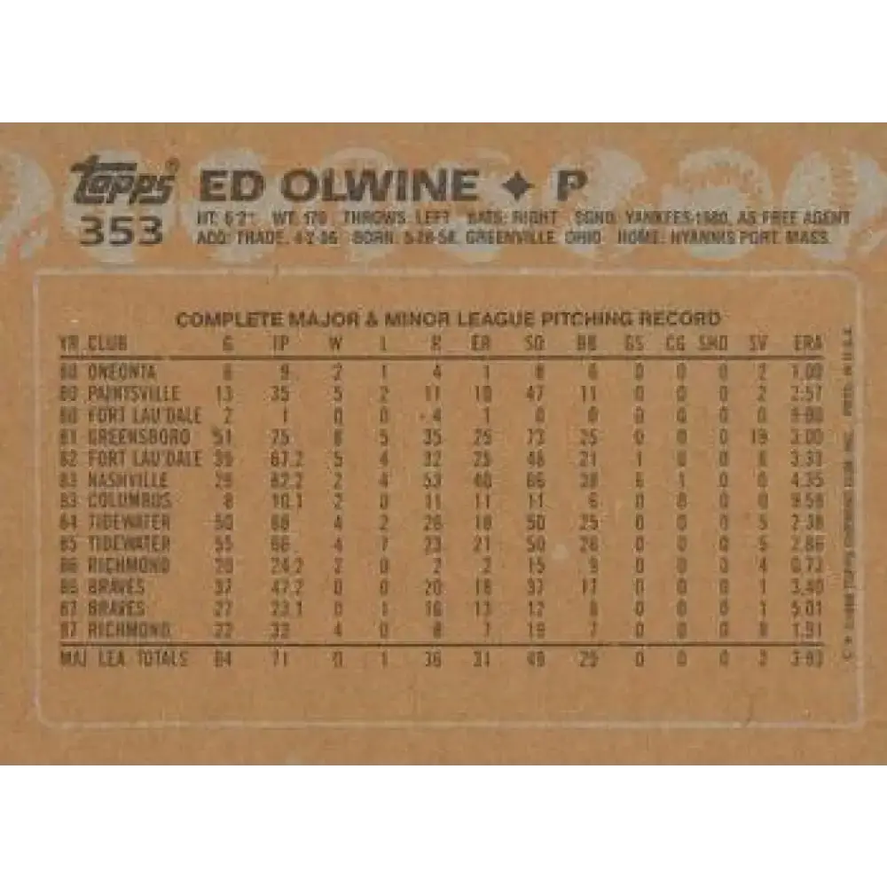 1988 Topps #353 Ed Olwine NM-MT Atlanta Braves Baseball Card - Baseball Card Single