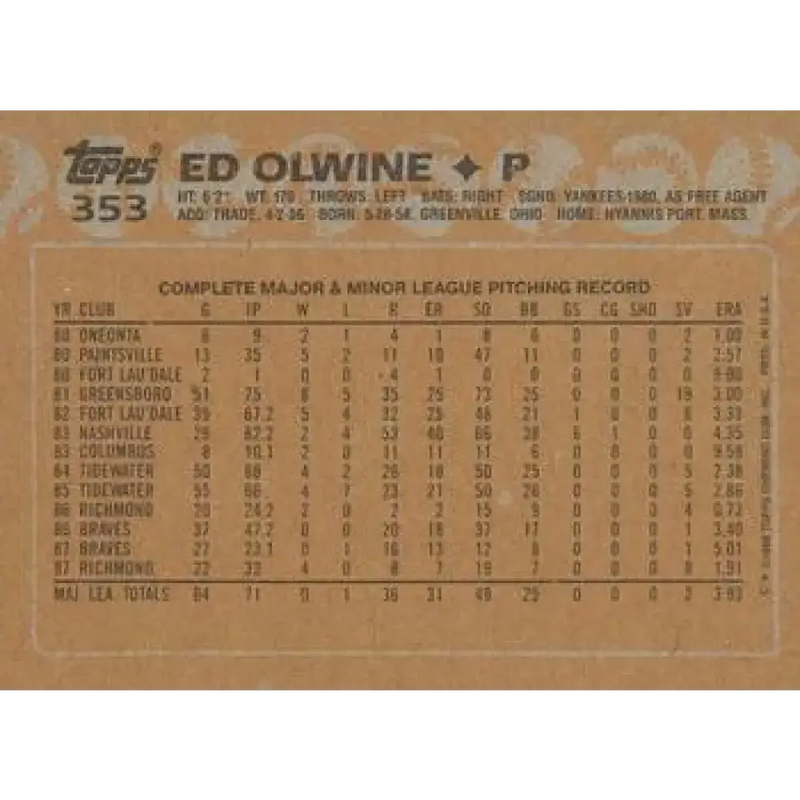 1988 Topps #353 Ed Olwine NM-MT Atlanta Braves Baseball Card - Baseball Card Single