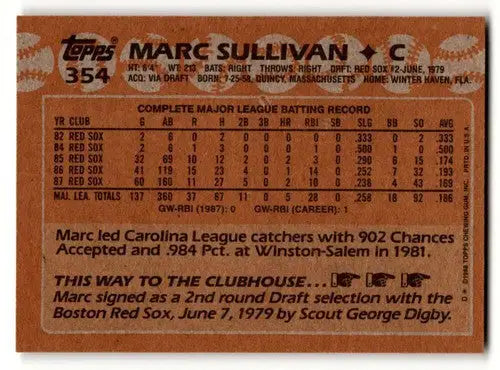 1988 Topps Marc Sullivan Boston Red Sox baseball card, EX/NM condition displaying Sullivan Boston Red team logo