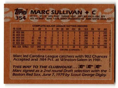 1988 Topps Marc Sullivan Boston Red Sox baseball card, EX/NM condition displaying Sullivan Boston Red team logo