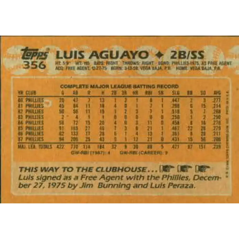 1988 Topps #356 Luis Aguayo NM-MT Philadelphia Phillies Baseball Card - Baseball Card Single