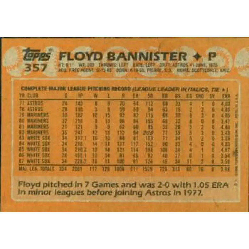 1988 Topps #357 Floyd Bannister NM-MT Chicago White Sox Baseball Card - Baseball Card Single