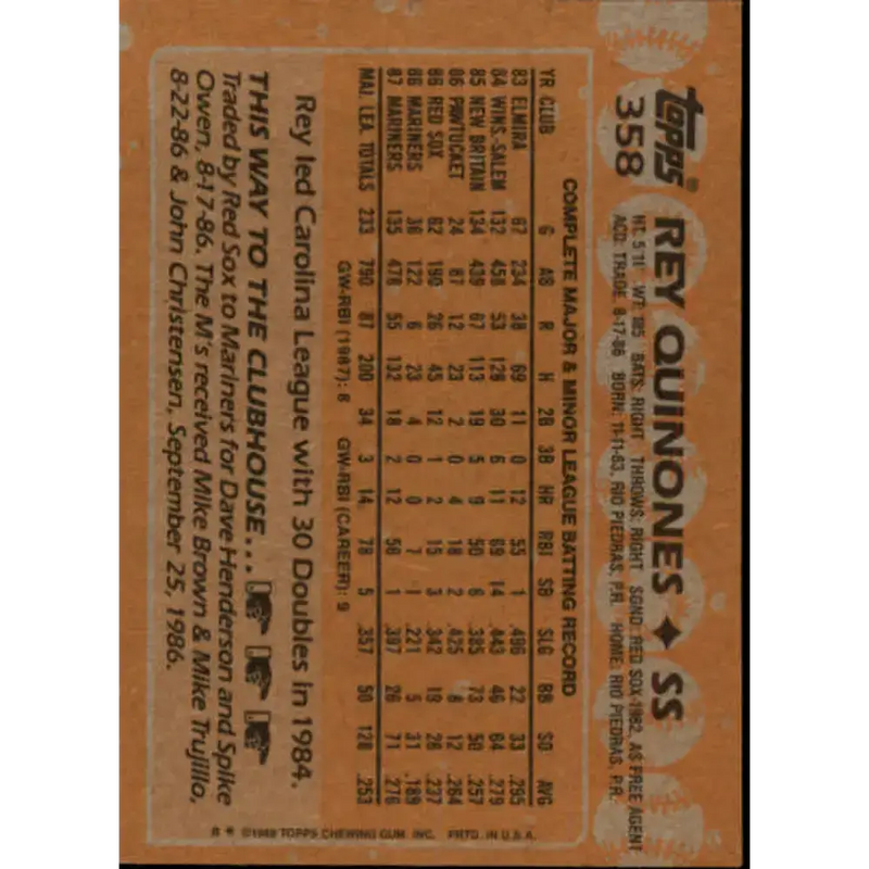 1988 Topps #358 Rey Quinones NM-MT Seattle Mariners Baseball Card - Baseball Card Single