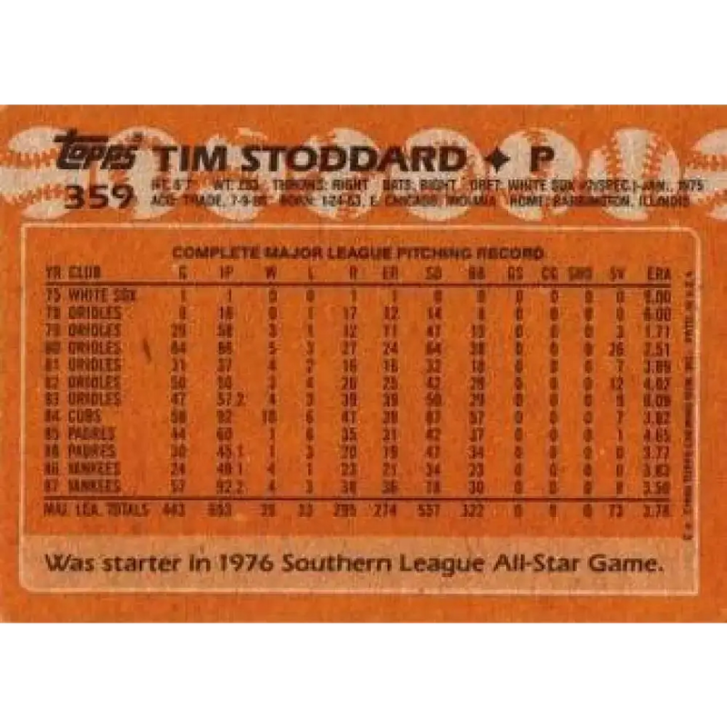 1988 Topps #359 Tim Stoddard NM-MT New York Yankees Baseball Card - Baseball Card Single