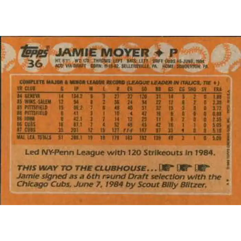1988 Topps #36 Jamie Moyer NM-MT Chicago Cubs Baseball Card - Baseball Card Single
