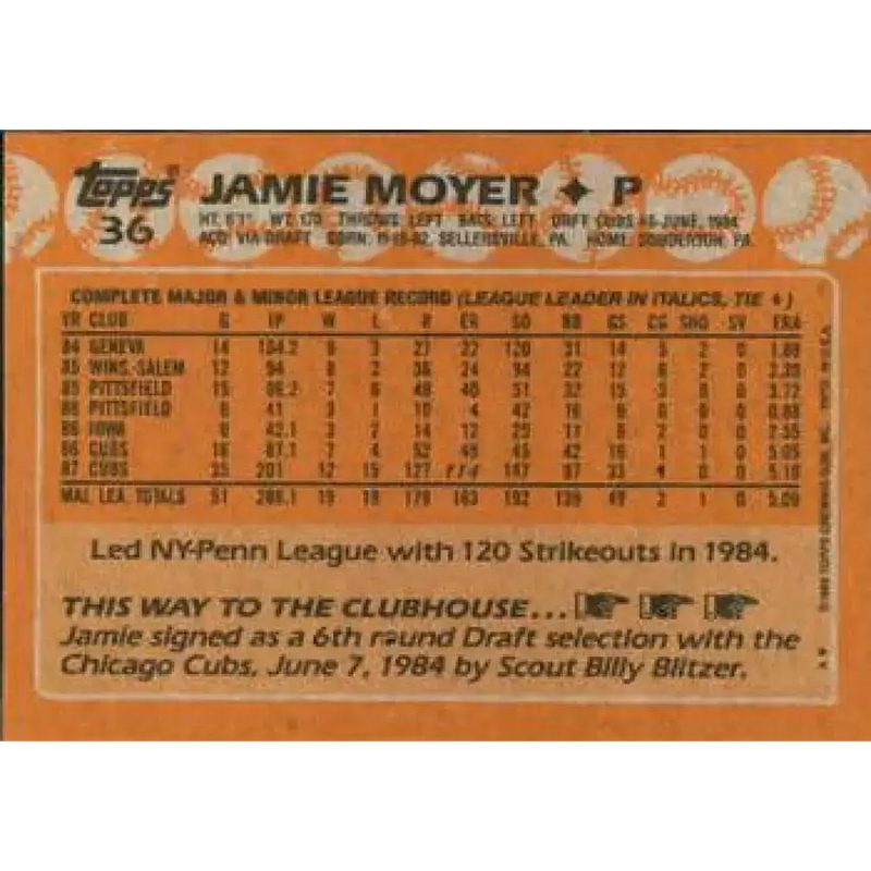 1988 Topps #36 Jamie Moyer NM-MT Chicago Cubs Baseball Card - Baseball Card Single