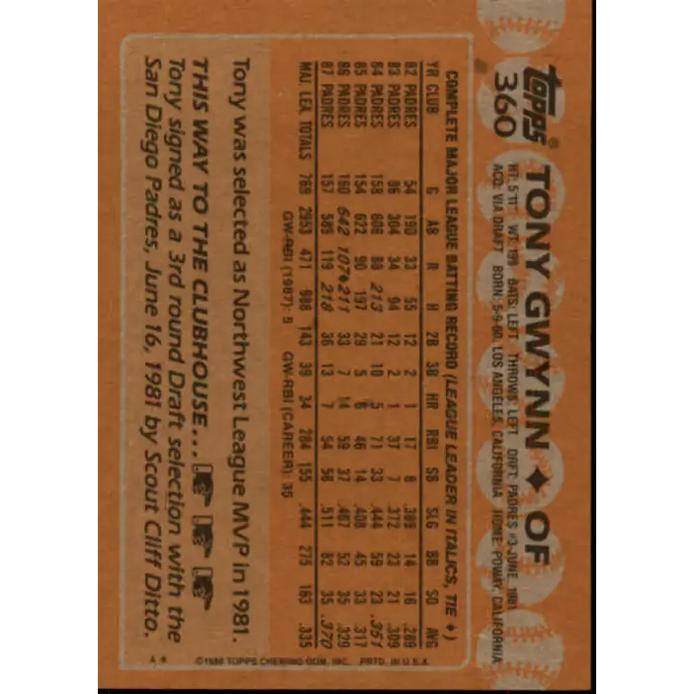 1988 Topps #360 Tony Gwynn NM-MT San Diego Padres Baseball Card - Baseball Card Single