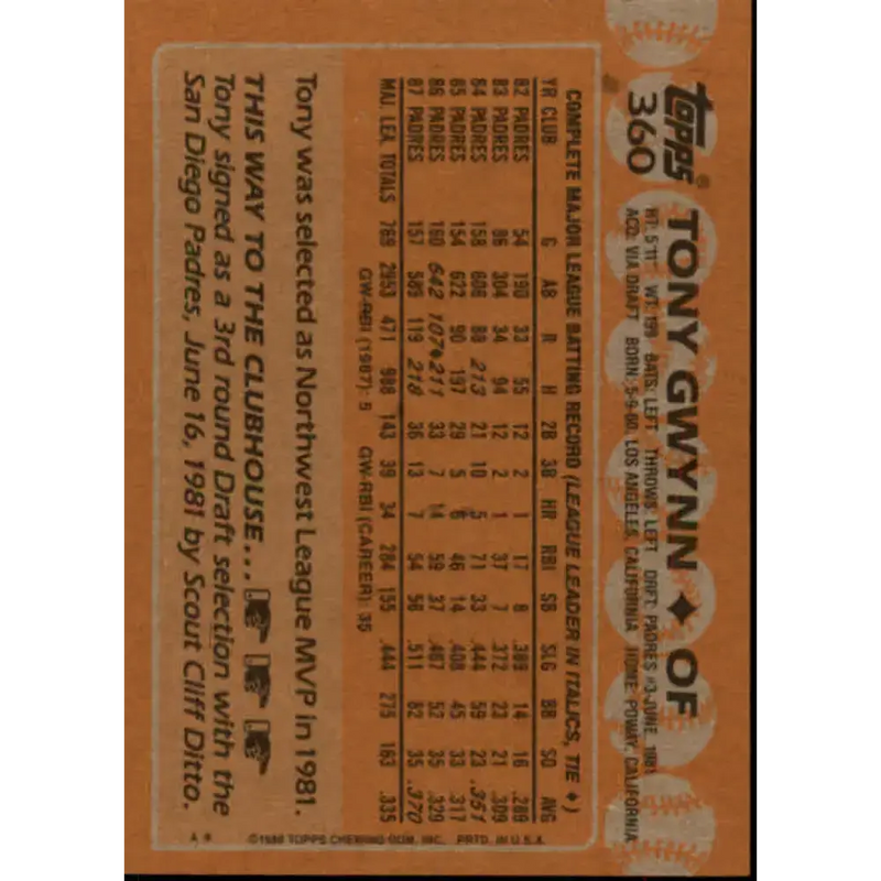 1988 Topps #360 Tony Gwynn NM-MT San Diego Padres Baseball Card - Baseball Card Single