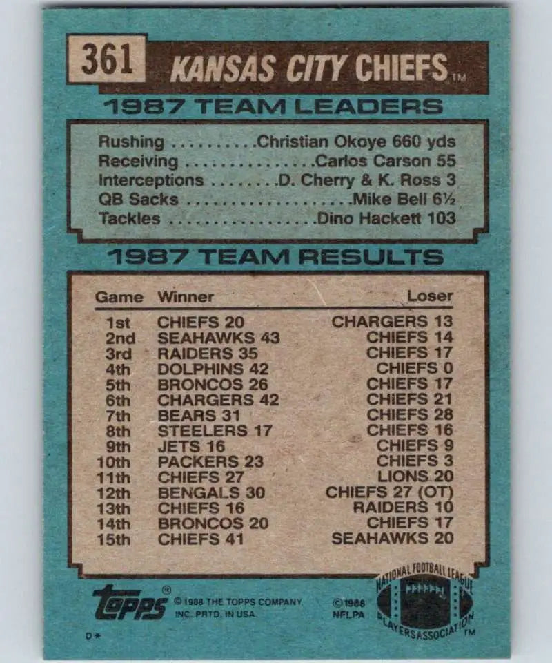 1988 Topps #361 Bill Kenney EX Excellent Kansas City Chiefs Football Card - Football Card Single