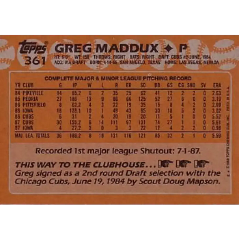 1988 Topps #361 Greg Maddux NM-MT Chicago Cubs Baseball Card - Baseball Card Single