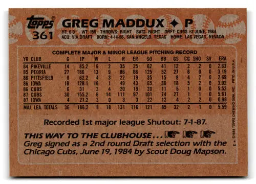 Greg Maddux 1988 Topps baseball card with original gloss mint Cubs ID 74176
