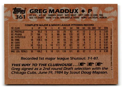 Greg Maddux 1988 Topps baseball card with original gloss mint Cubs ID 74176