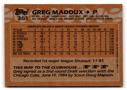 1988 Topps Greg Maddux baseball card with original gloss mint Cubs ID:74177