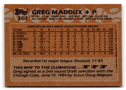 1988 Topps Greg Maddux baseball card with original gloss mint Cubs ID:74177
