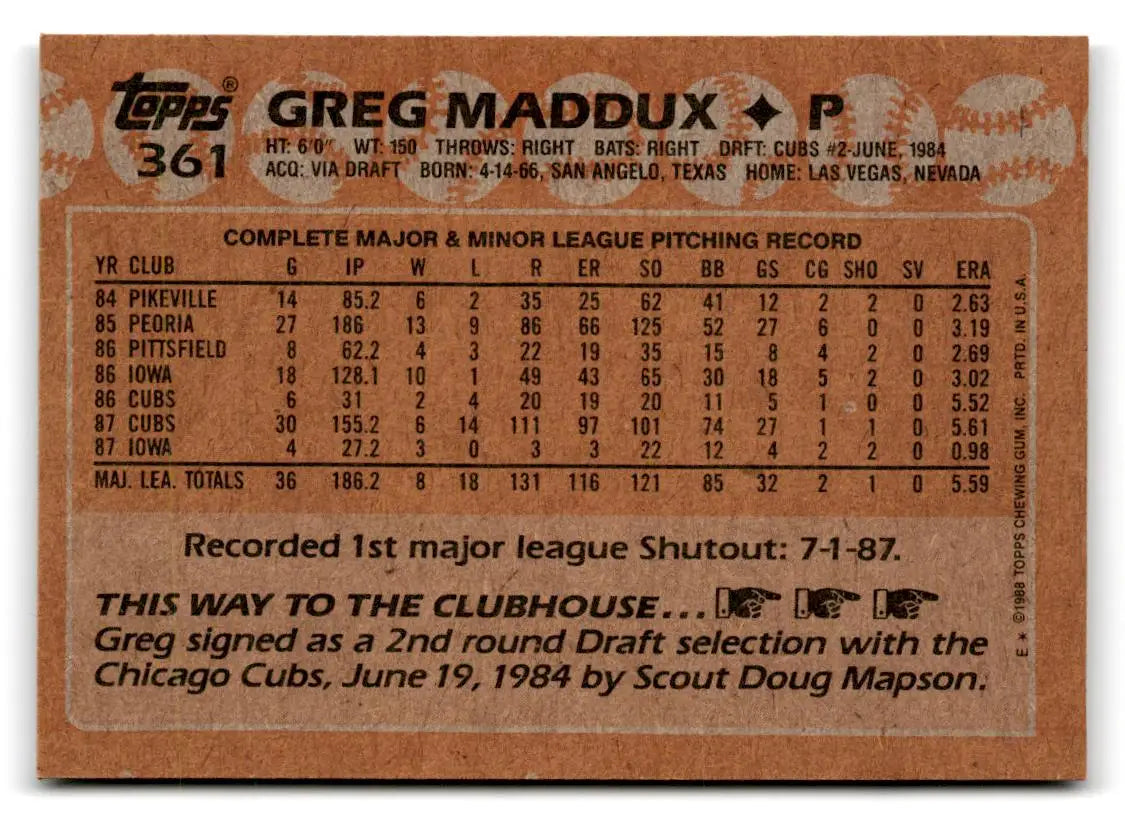 1988 Topps #361 Greg Maddux - Trading Card
