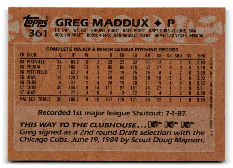 1988 Topps #361 Greg Maddux - Baseball Card Single