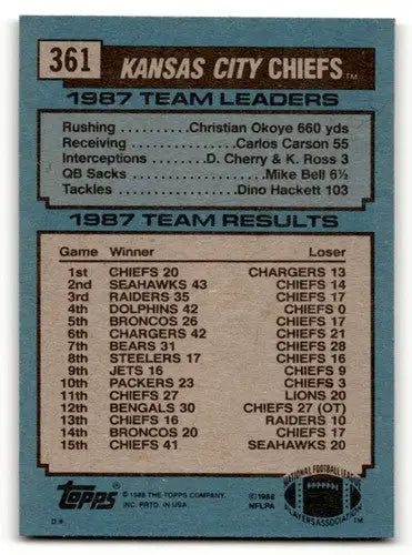 1987 Kansas City Chiefs Kenney Ground Attack football card with original gloss