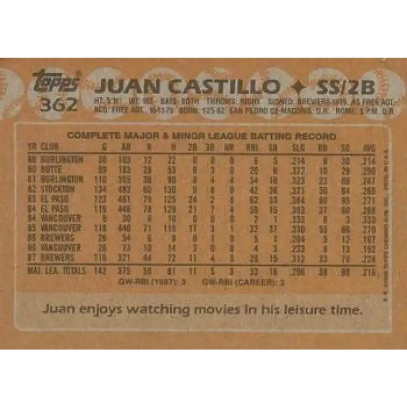 1988 Topps #362 Juan Castillo NM-MT Milwaukee Brewers Baseball Card - Baseball Card Single