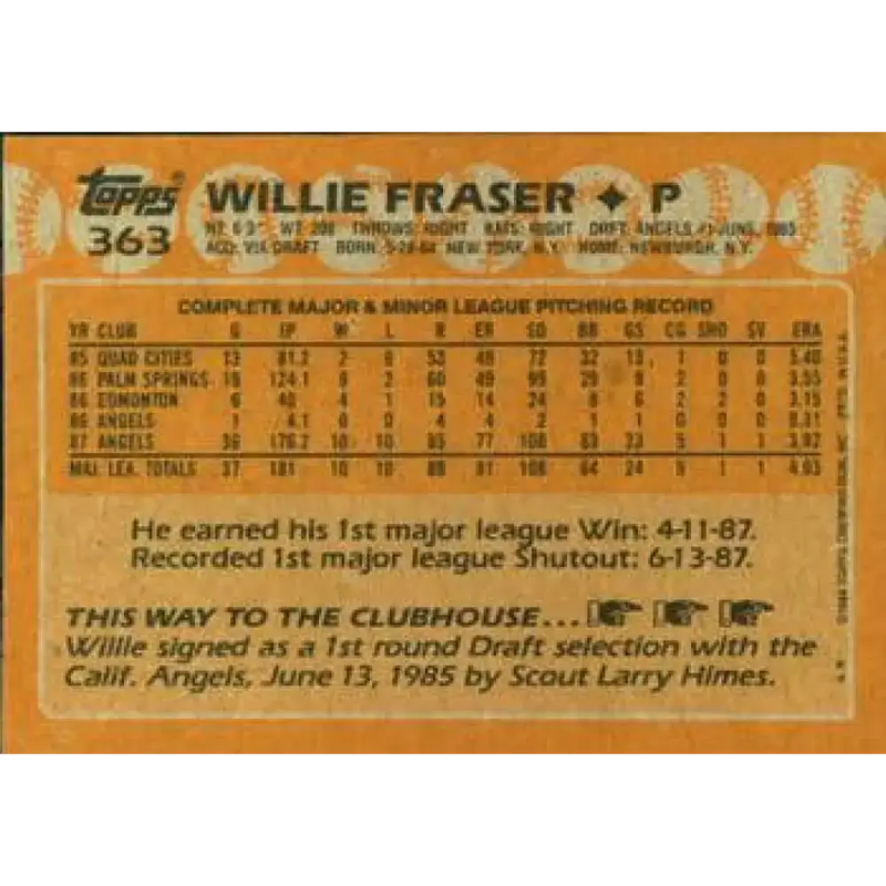 1988 Topps #363 Willie Fraser NM-MT California Angels Baseball Card - Baseball Card Single