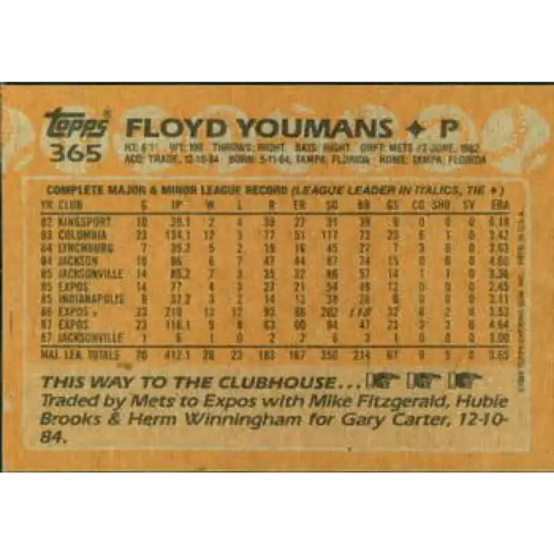 1988 Topps #365 Floyd Youmans NM-MT Montreal Expos Baseball Card - Baseball Card Single