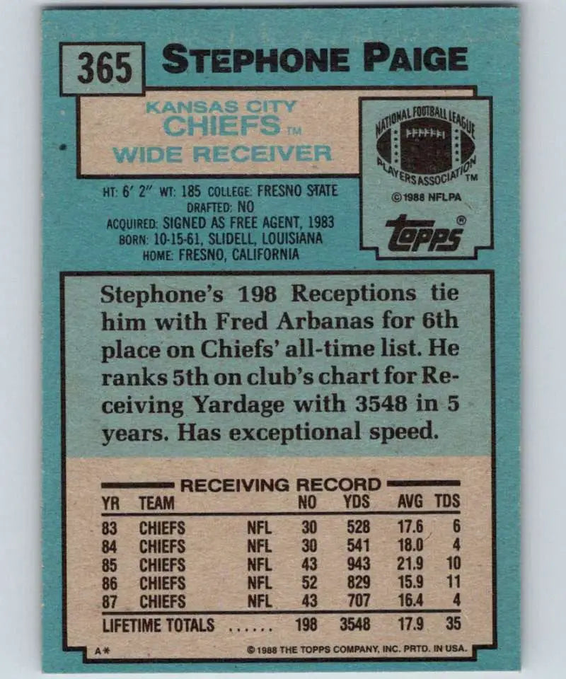 1988 Topps #365 Stephone Paige EX Excellent Kansas City Chiefs Football Card - Football Card Single