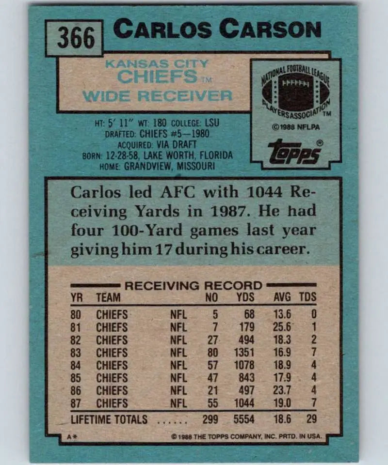 1988 Topps #366 Carlos Carson EX Excellent Kansas City Chiefs Football Card - Football Card Single