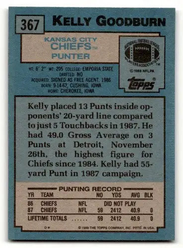 Kelly Goodburn Kansas City Chiefs football card from 1988 Topps series