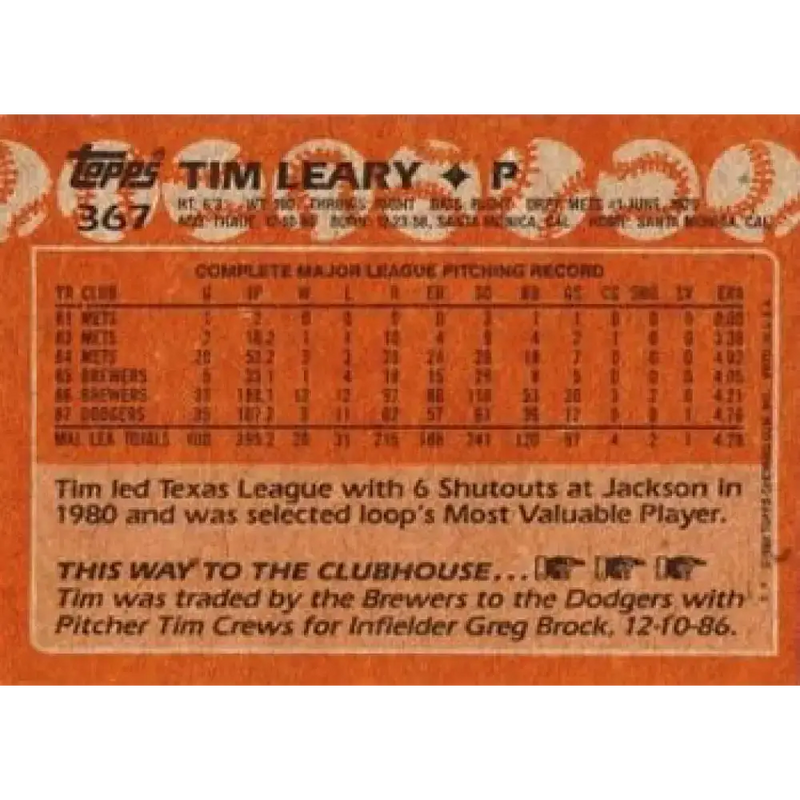 1988 Topps #367 Tim Leary NM-MT Los Angeles Dodgers Baseball Card