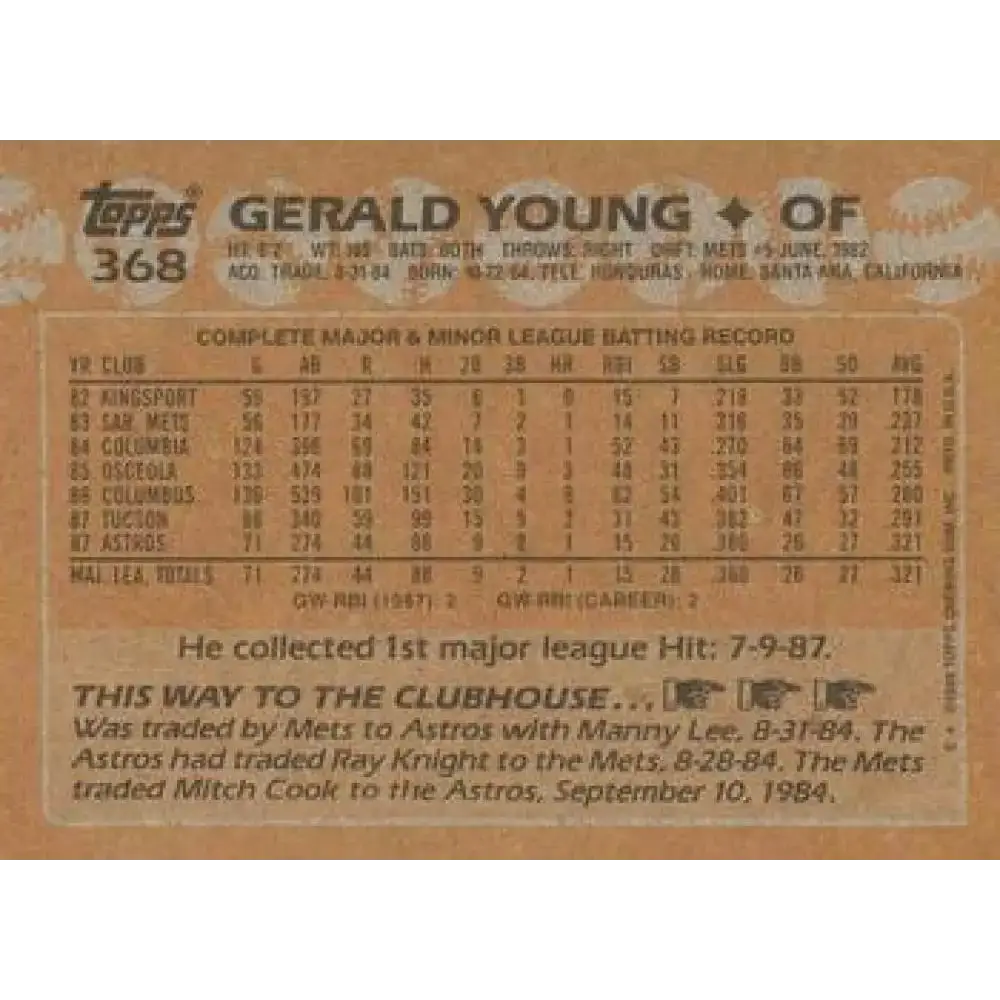 1988 Topps #368 Gerald Young NM-MT Houston Astros Baseball Card - Baseball Card Single