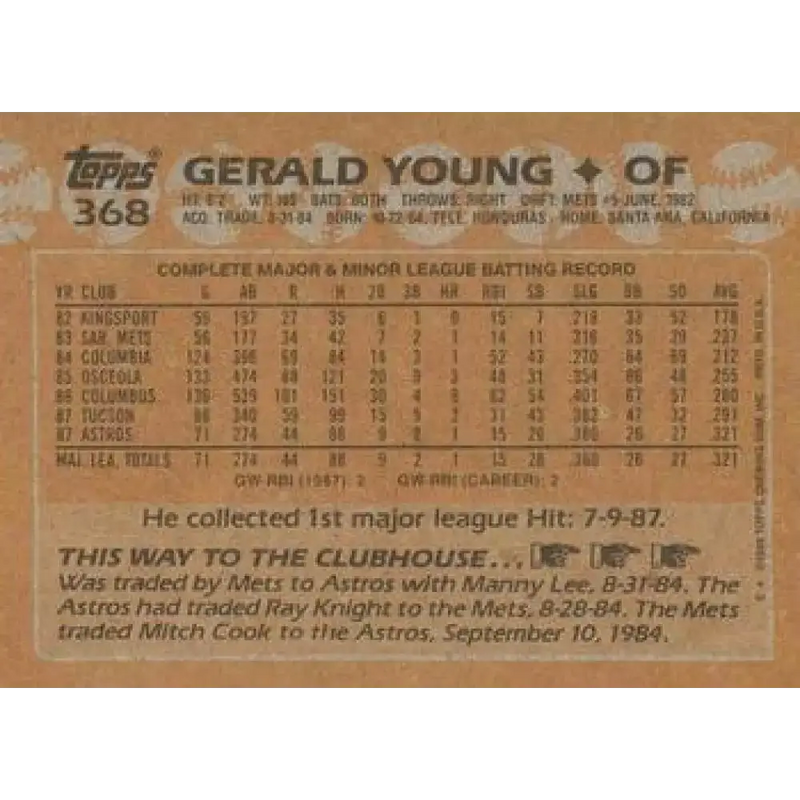 1988 Topps #368 Gerald Young NM-MT Houston Astros Baseball Card - Baseball Card Single